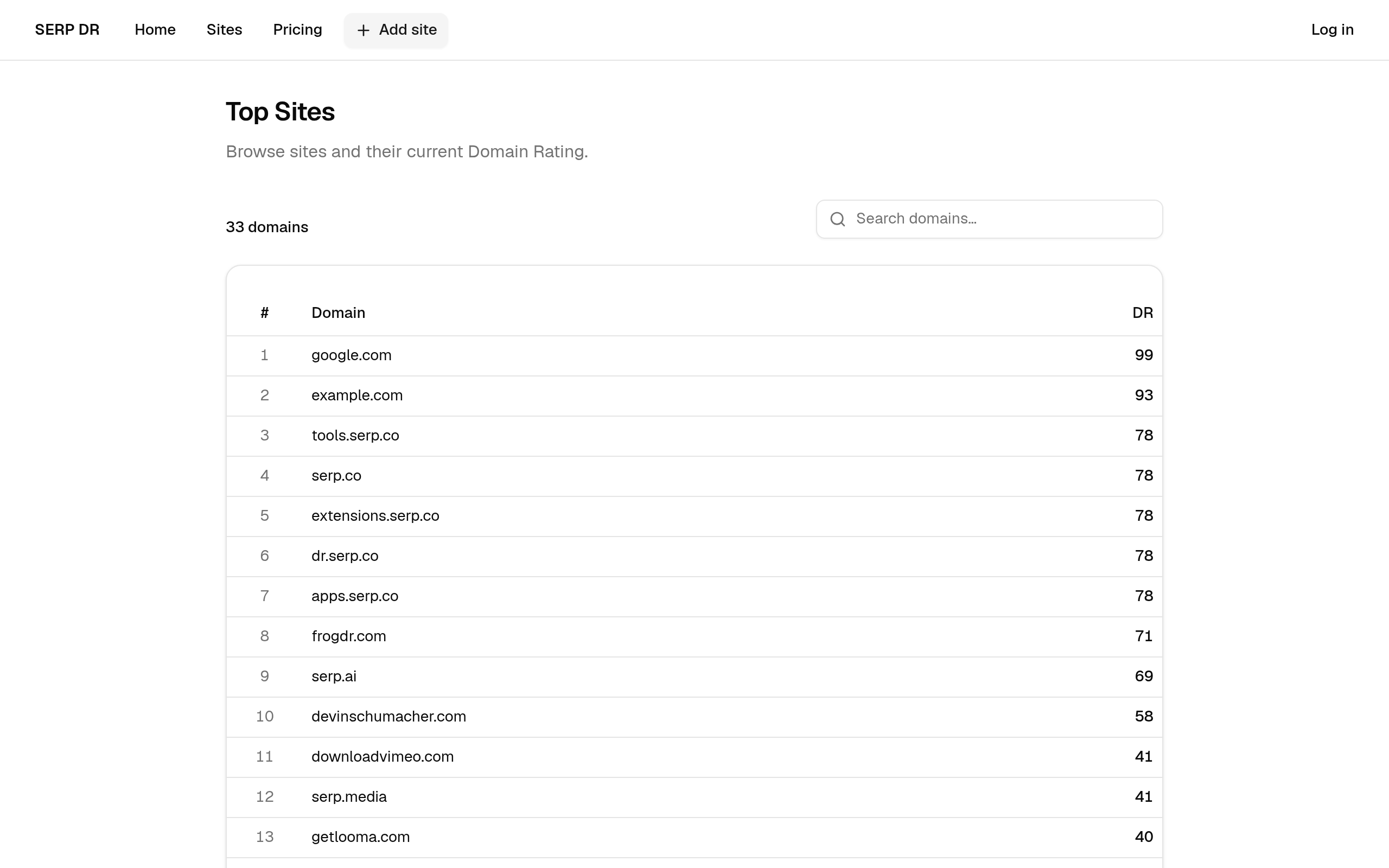 Domain Rating Checker homepage preview