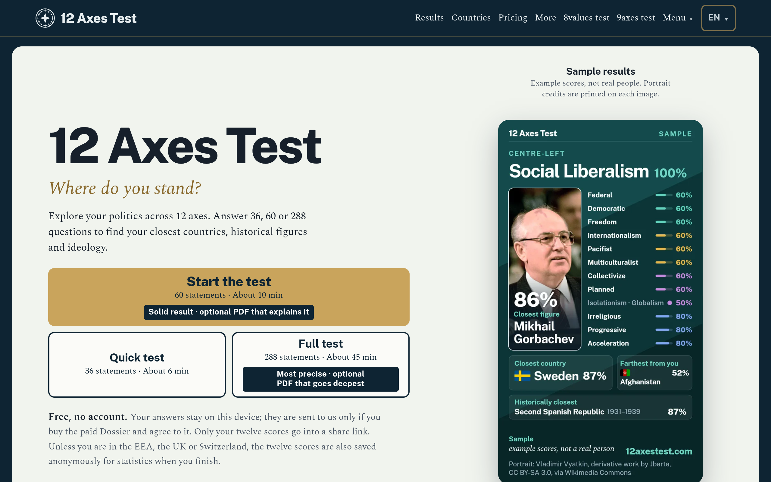 12 Axes Test screenshot, image 1