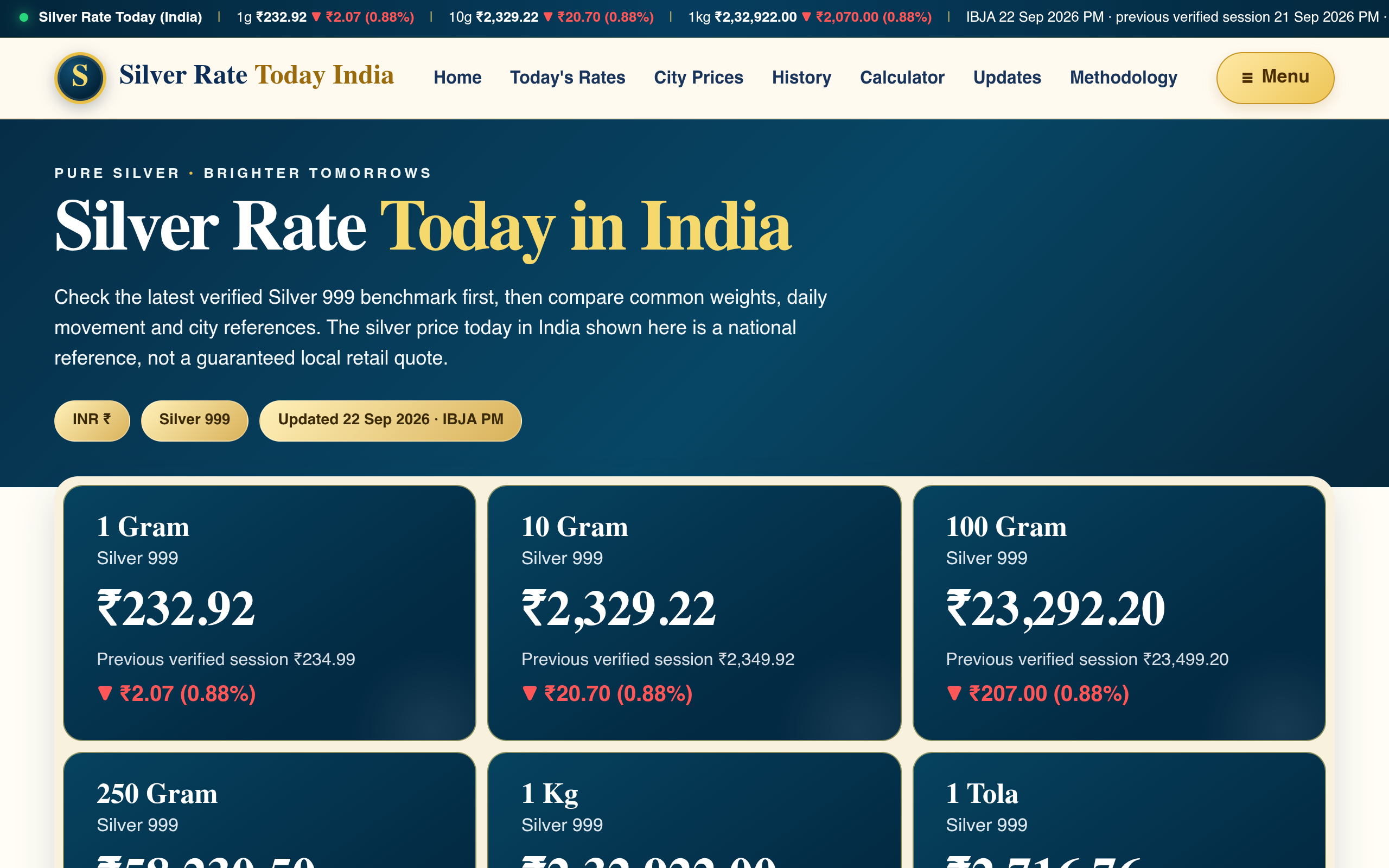 Silver Rate Today in India screenshot, image 1