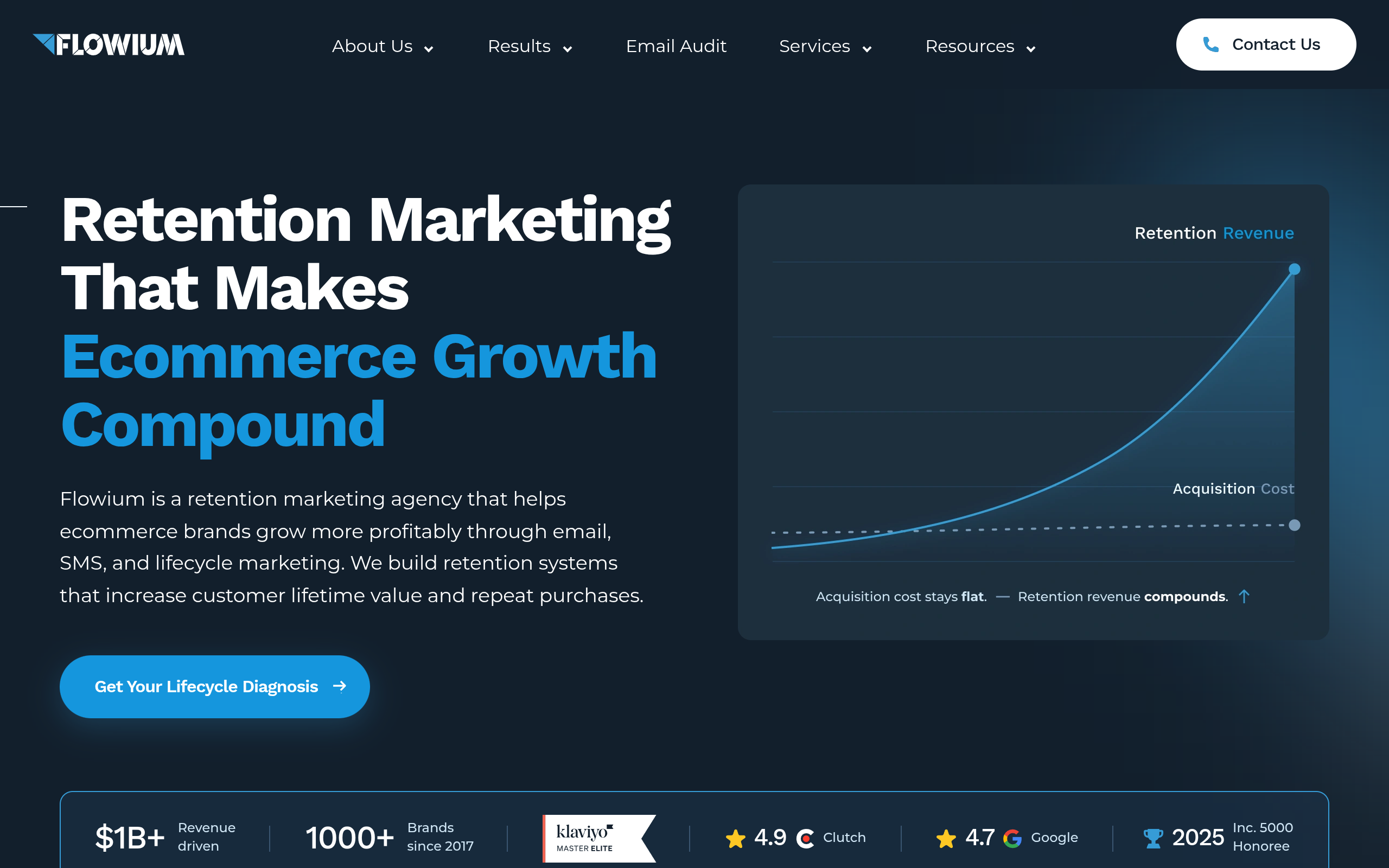 Screenshot of the Flowium homepage