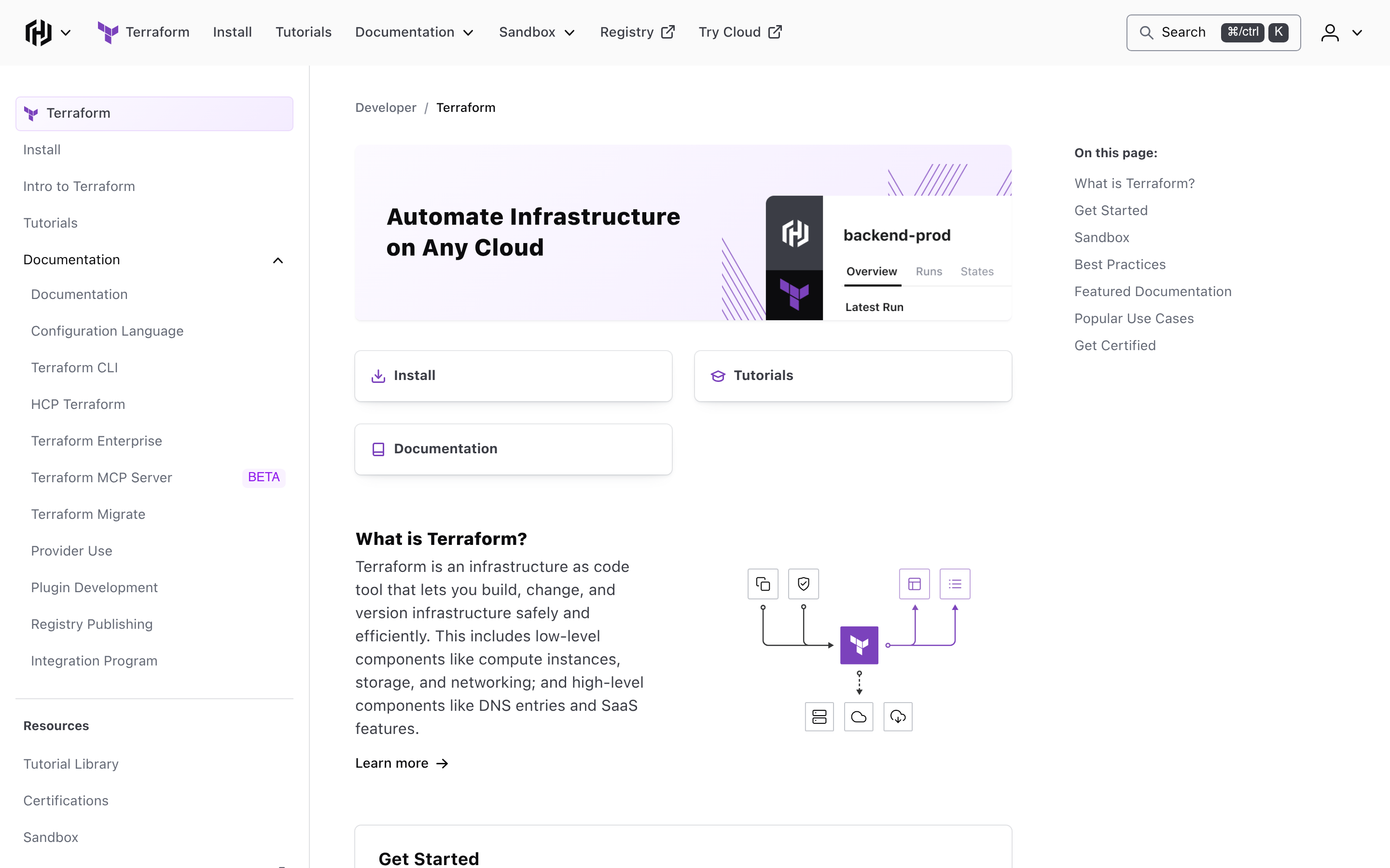 Terraform | HashiCorp Developer 介面截圖