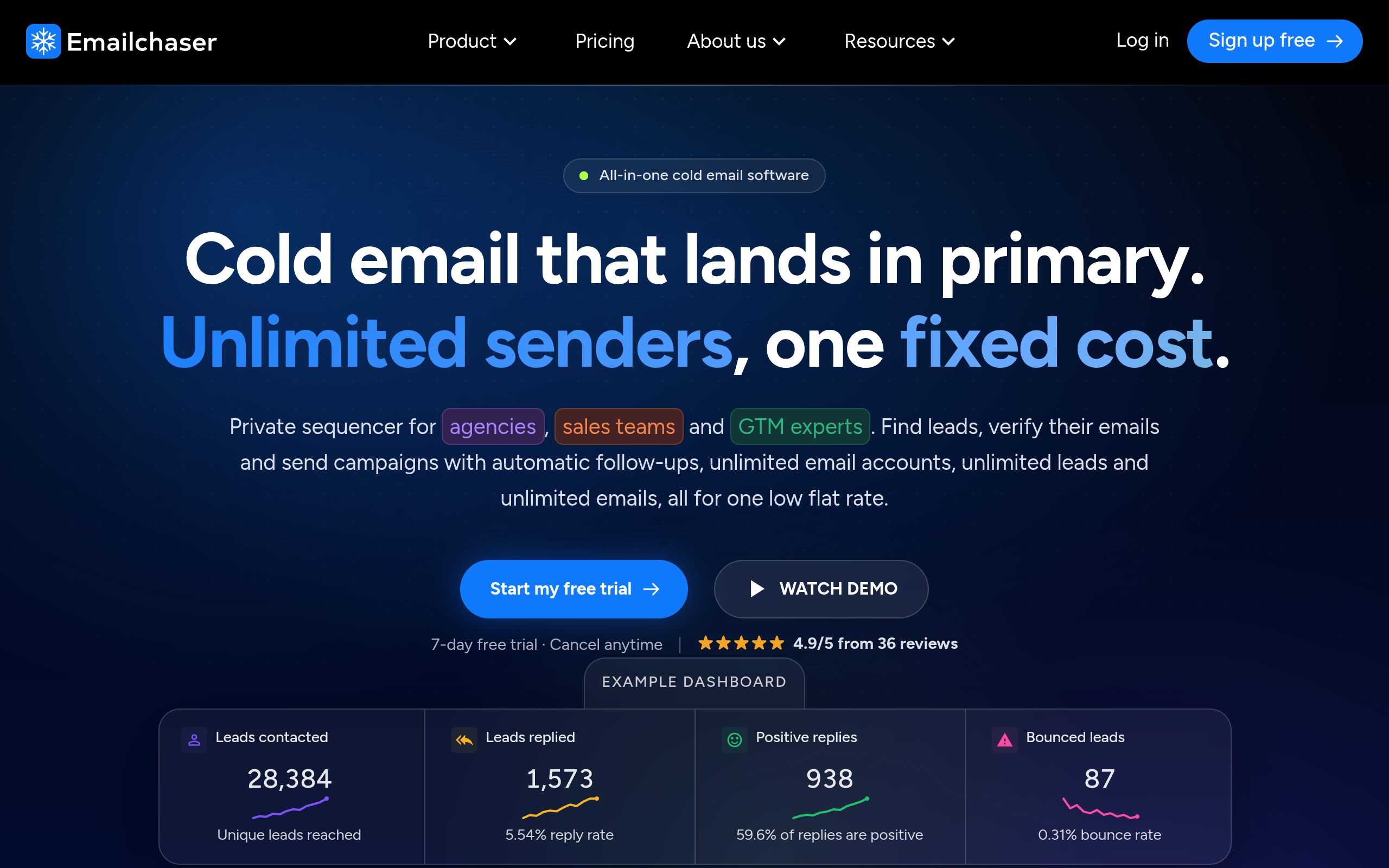 Emailchaser screenshot – image 1