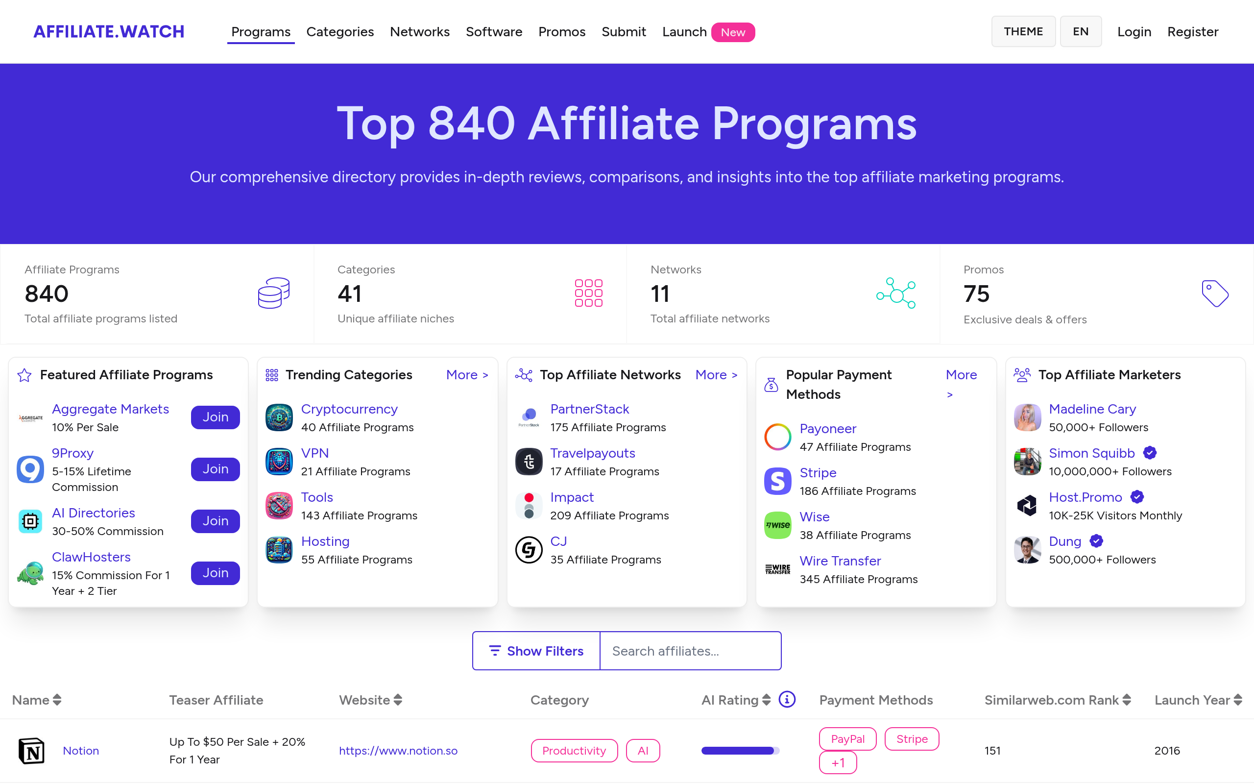 Screenshot of affiliate.watch