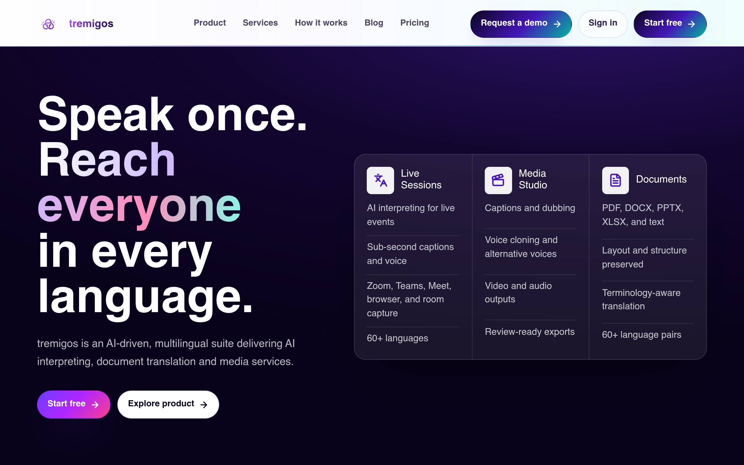 tremigos screenshot – image 1