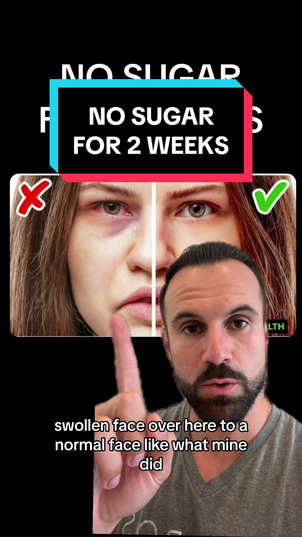 Sugar-Free for 2 Weeks: Debunking the Claims