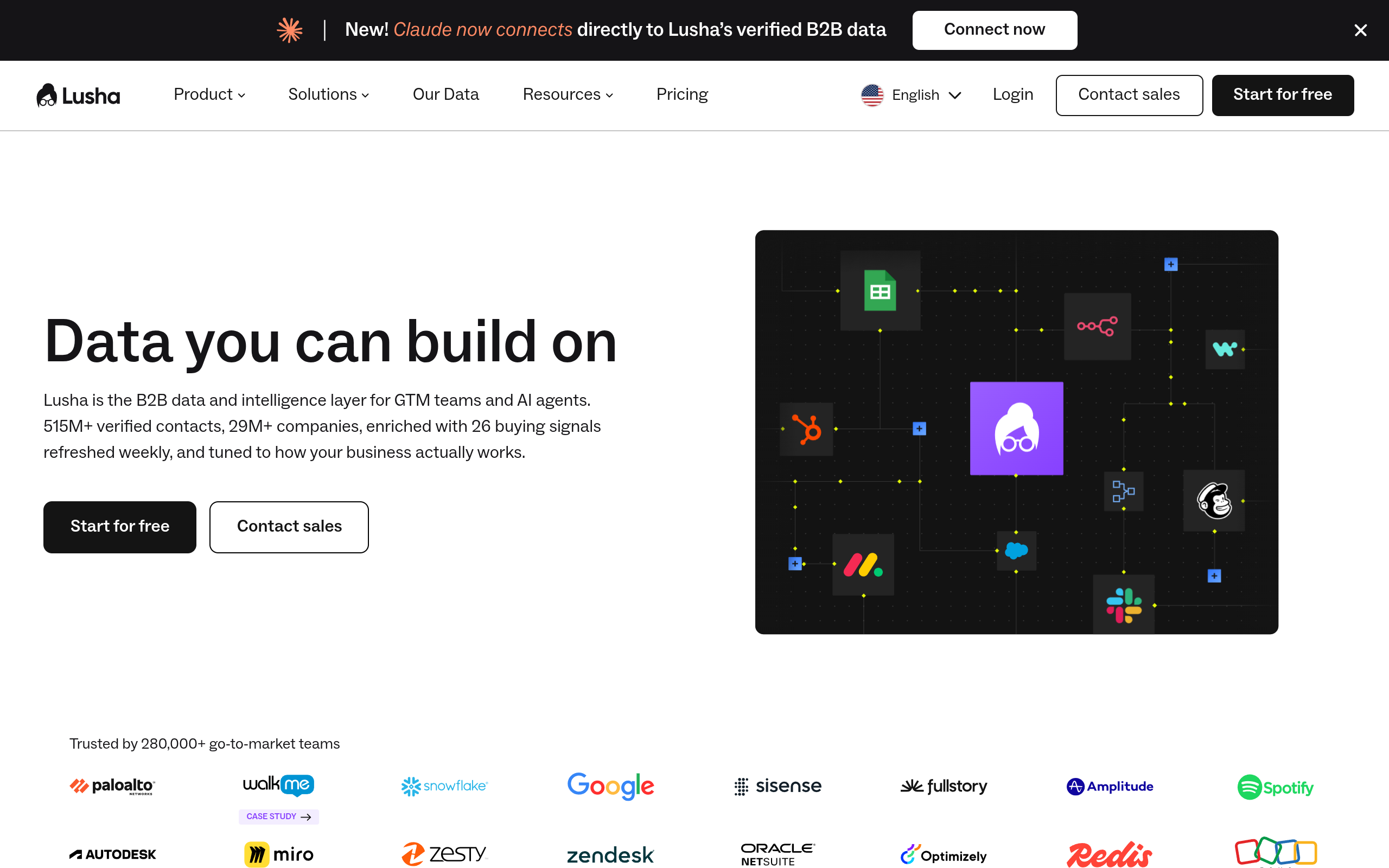 Screenshot of the Lusha homepage