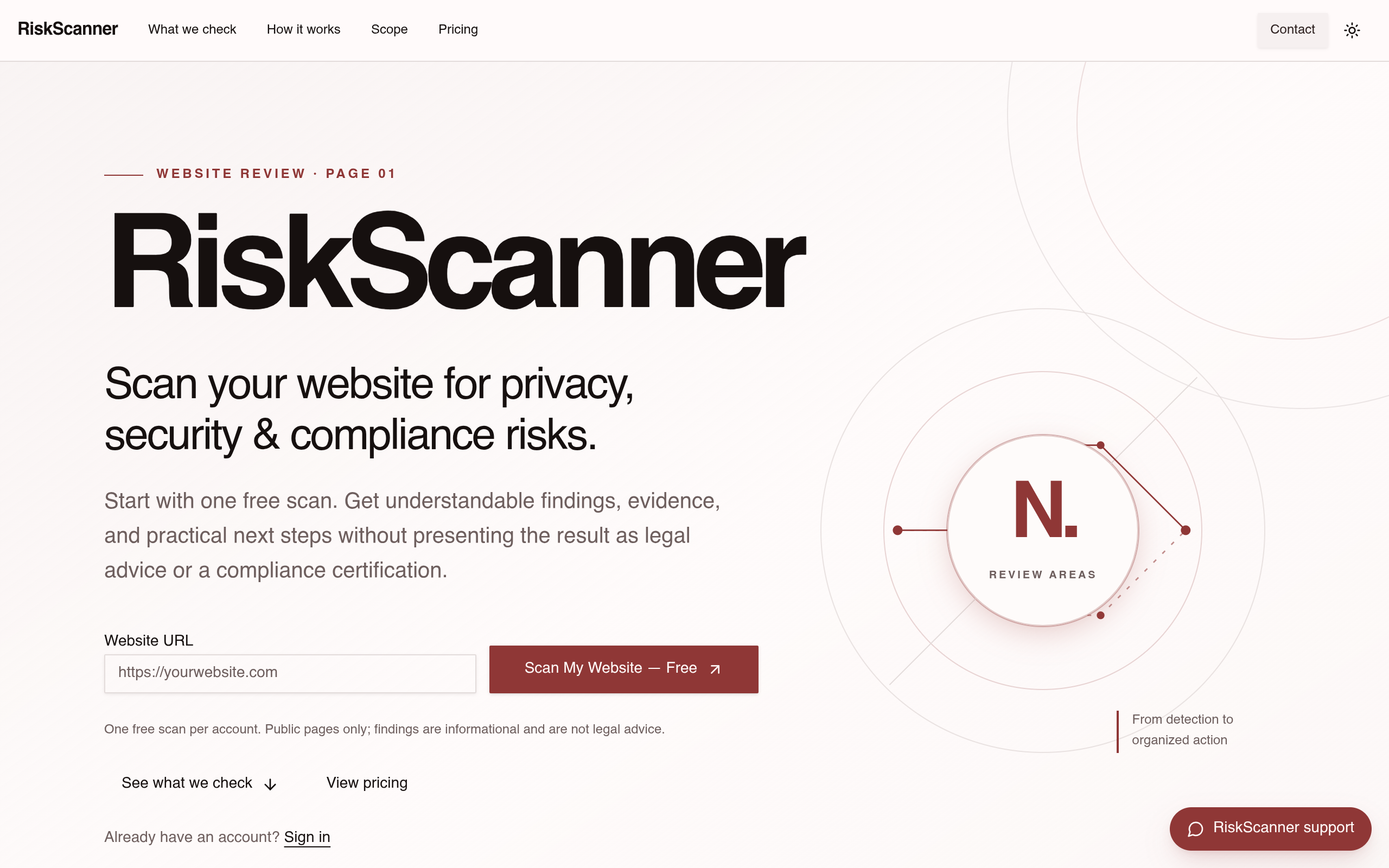 RiskScanner screenshot, image 1