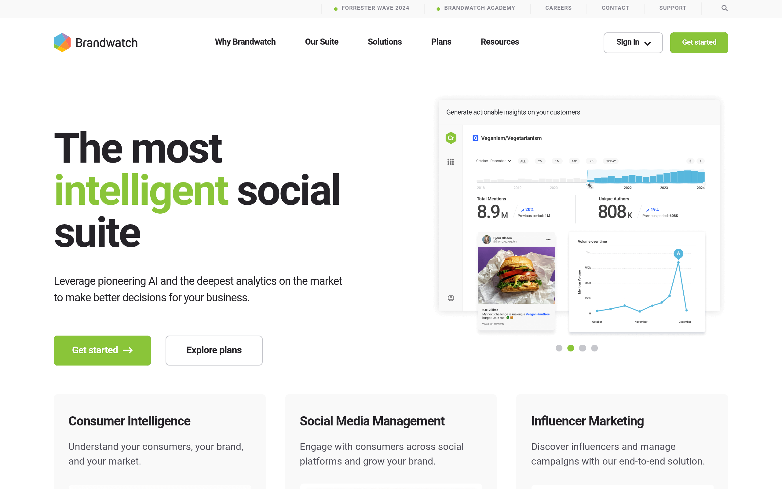 Brandwatch Screenshot