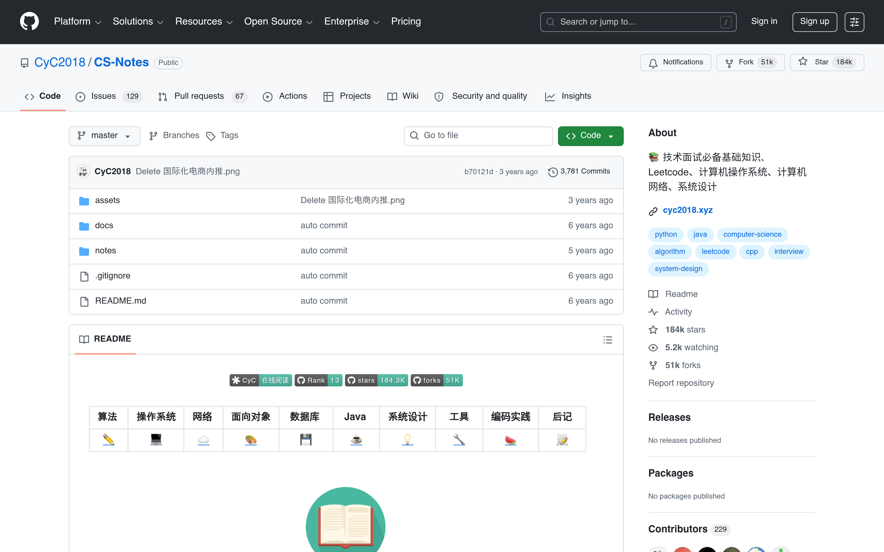 GitHub - CyC2018/CS-Notes: :books: 技术面试必备基础知识、Leetcode、计算机操作系统、计算机网络、系统设计 · GitHub 介面截圖