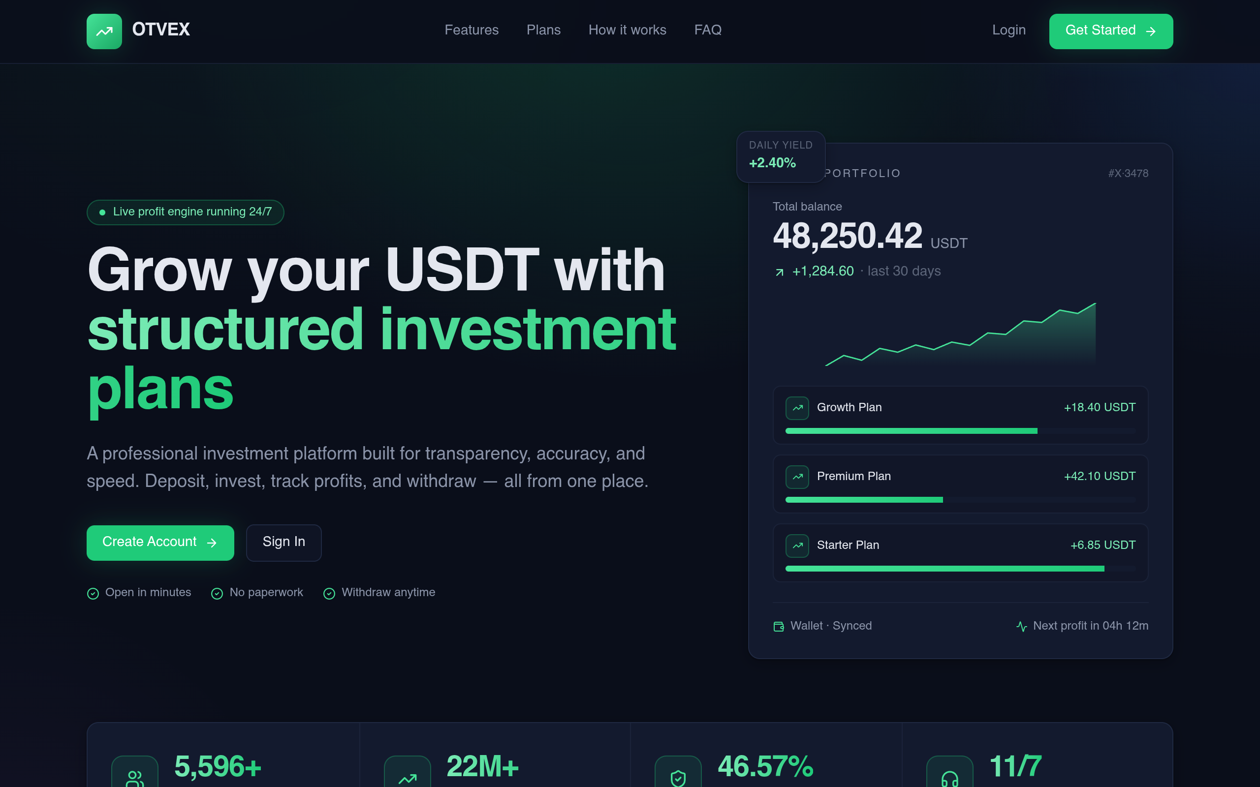Screenshot of otvex.com