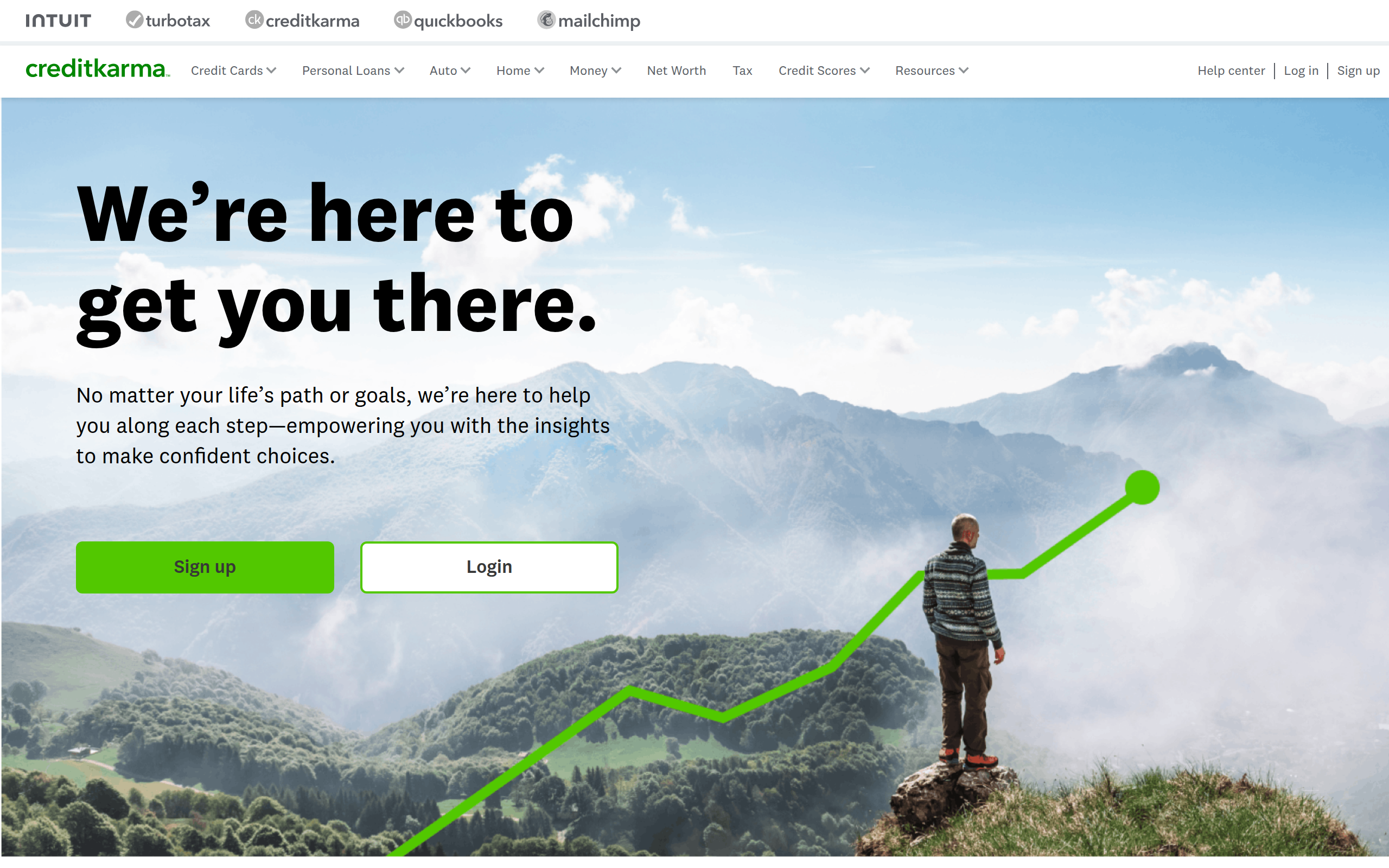 Creditkarma screenshot