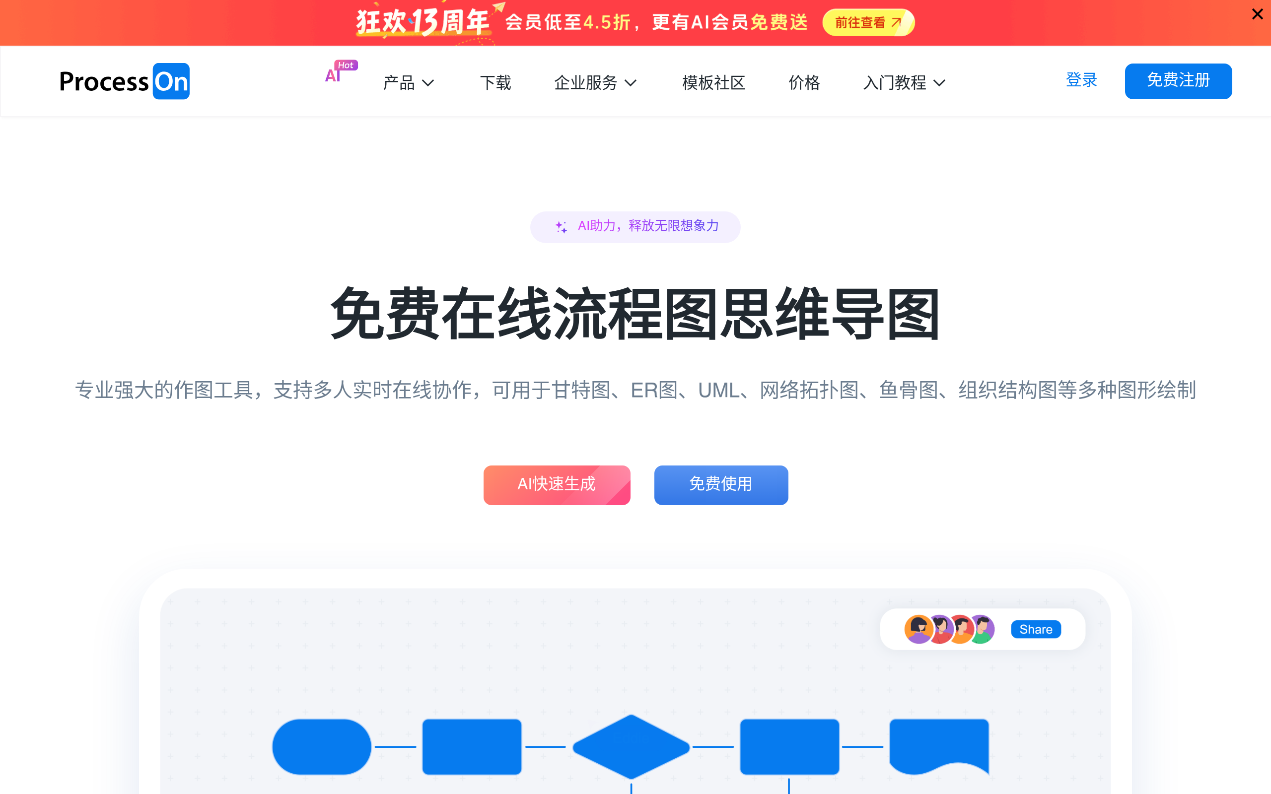 ProcessOn 产品截图