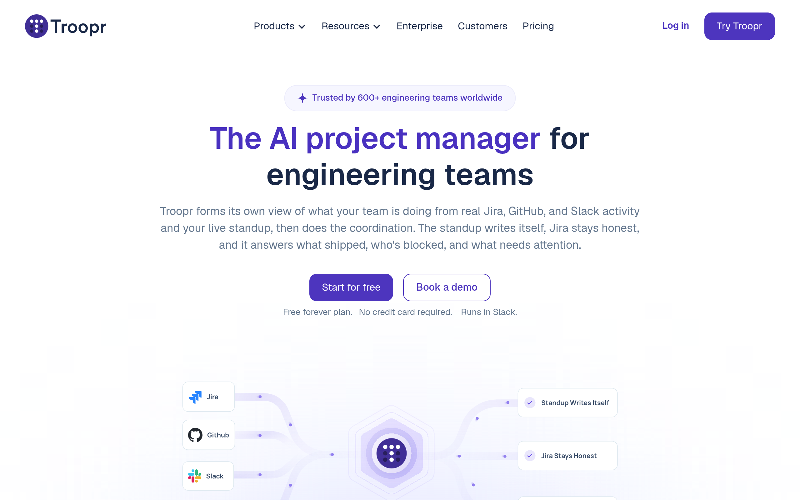Troopr AI Scrum Master screenshot – image 1