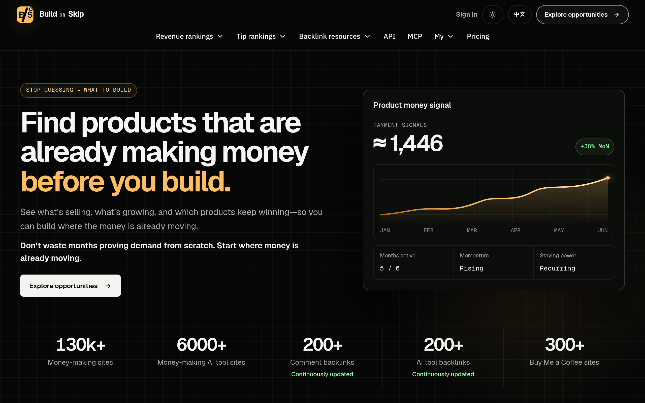 Build or Skip screenshot, image 1