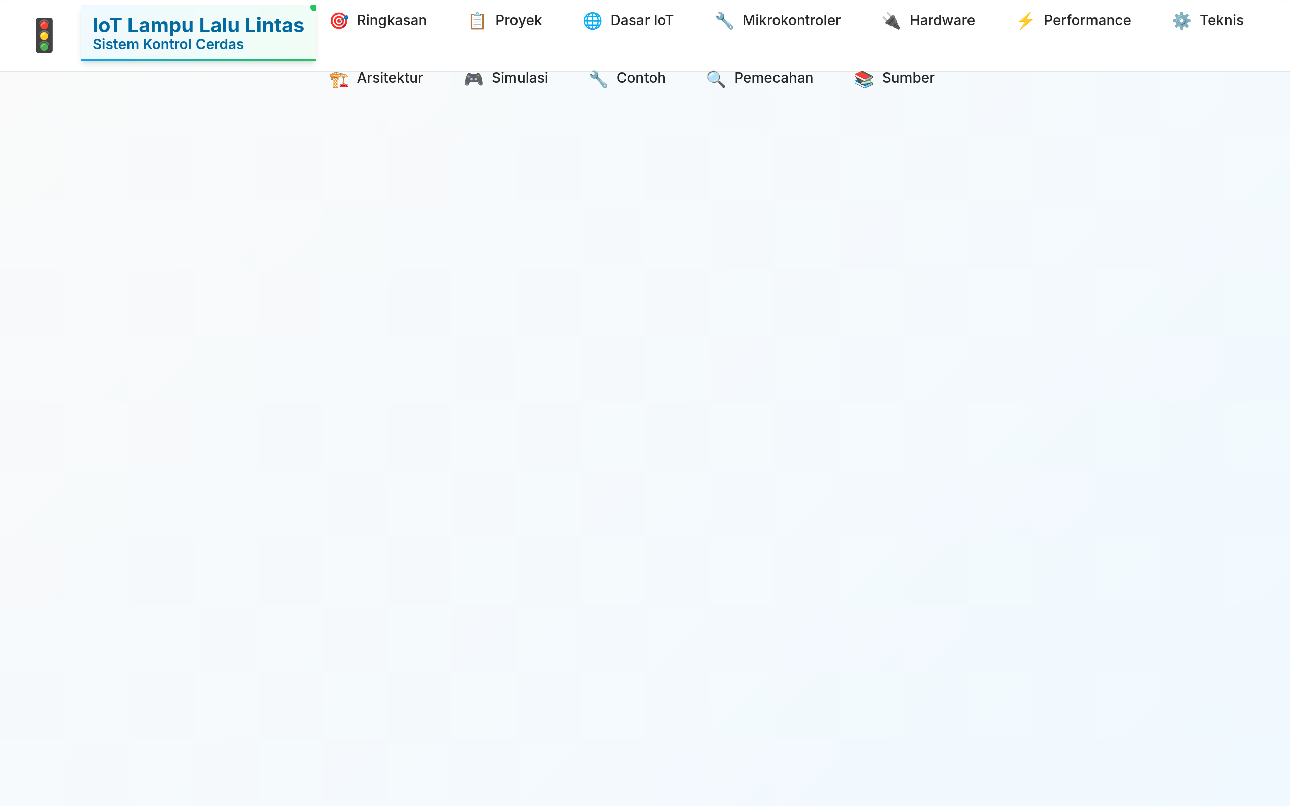 Screenshot of pelatihan-iot-lampu-lalu-lintas