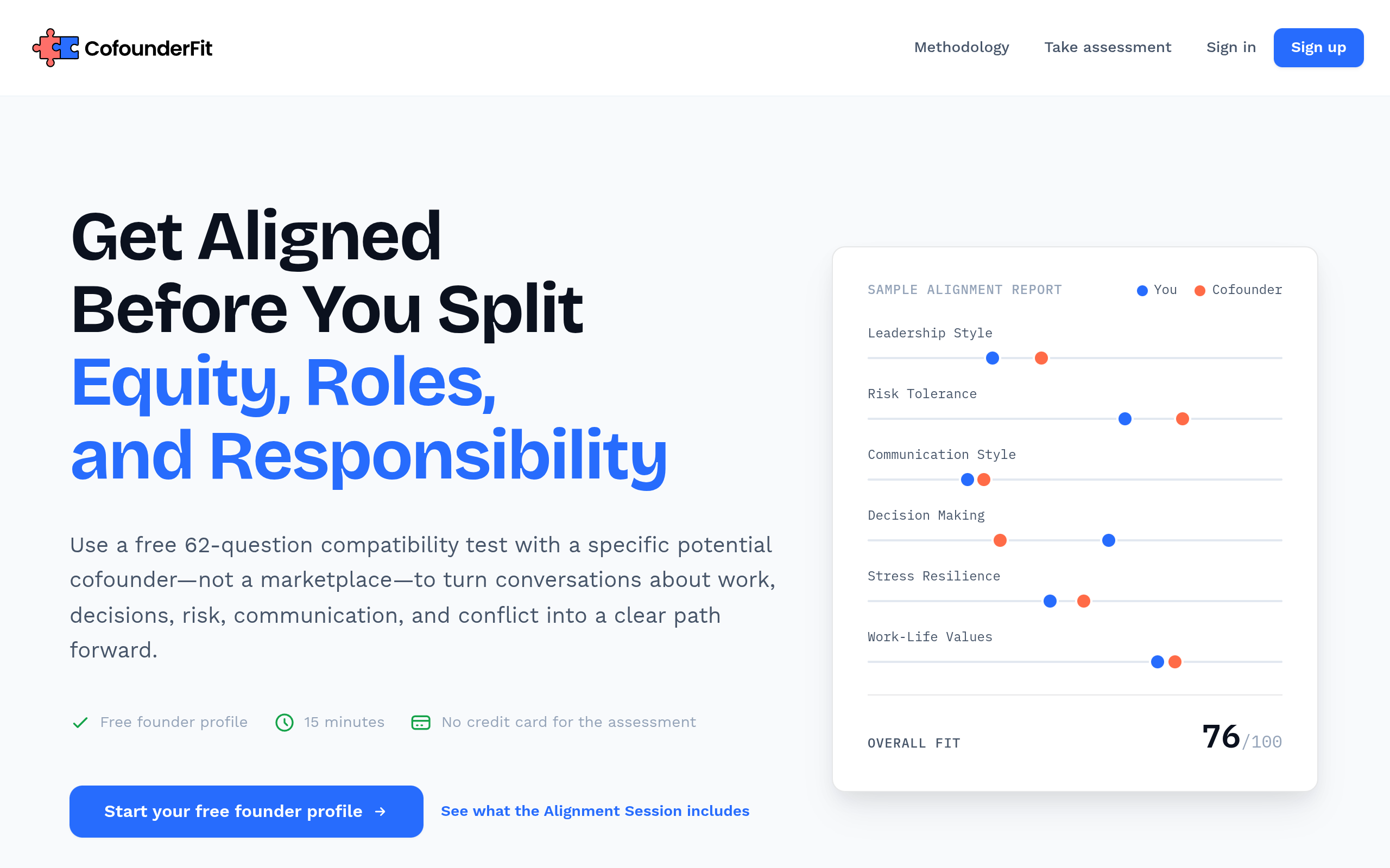 Cofounder Compatibility Test Before You Split Equity screenshot – image 1