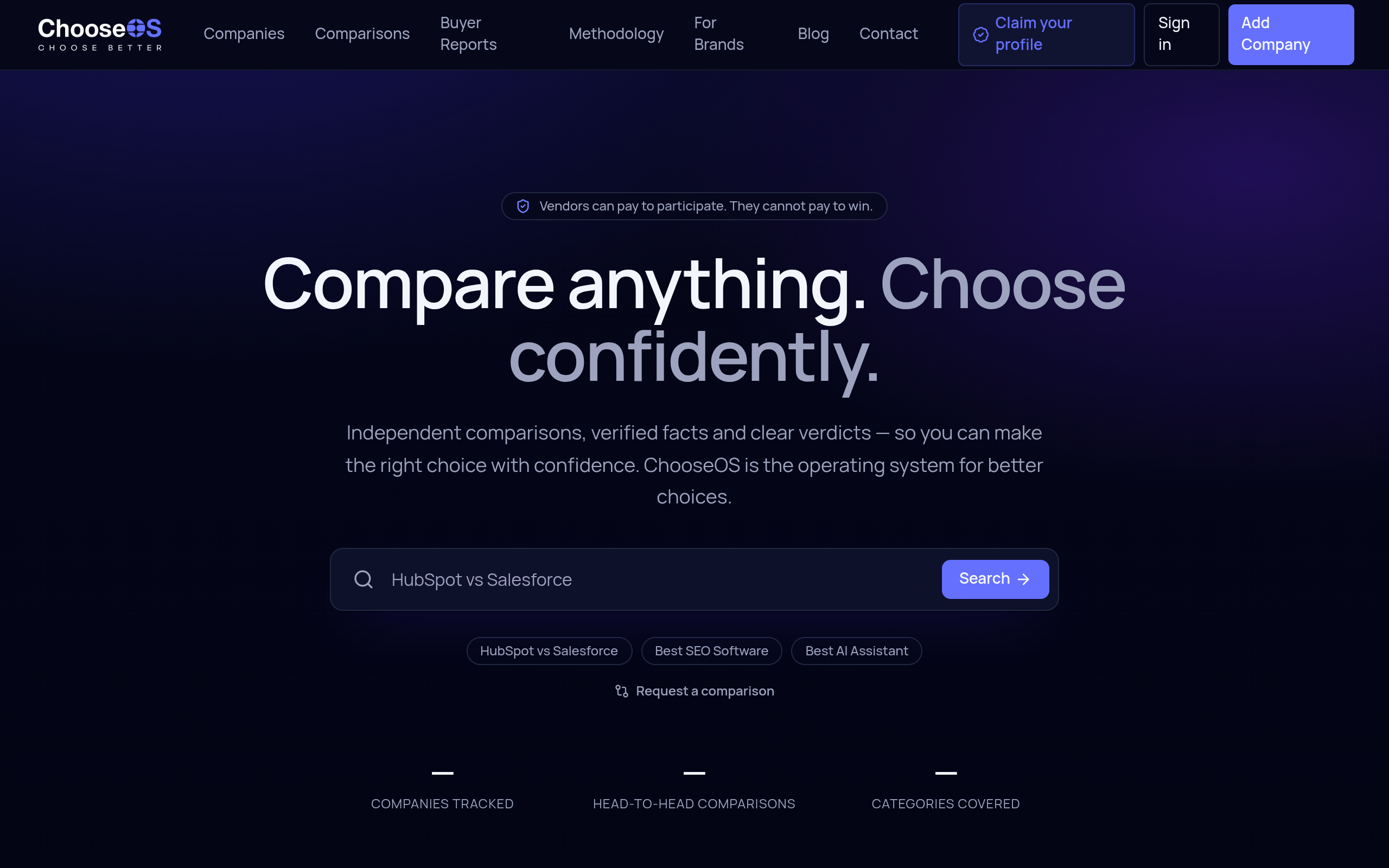 Compare Products, Services & Companies screenshot – image 1