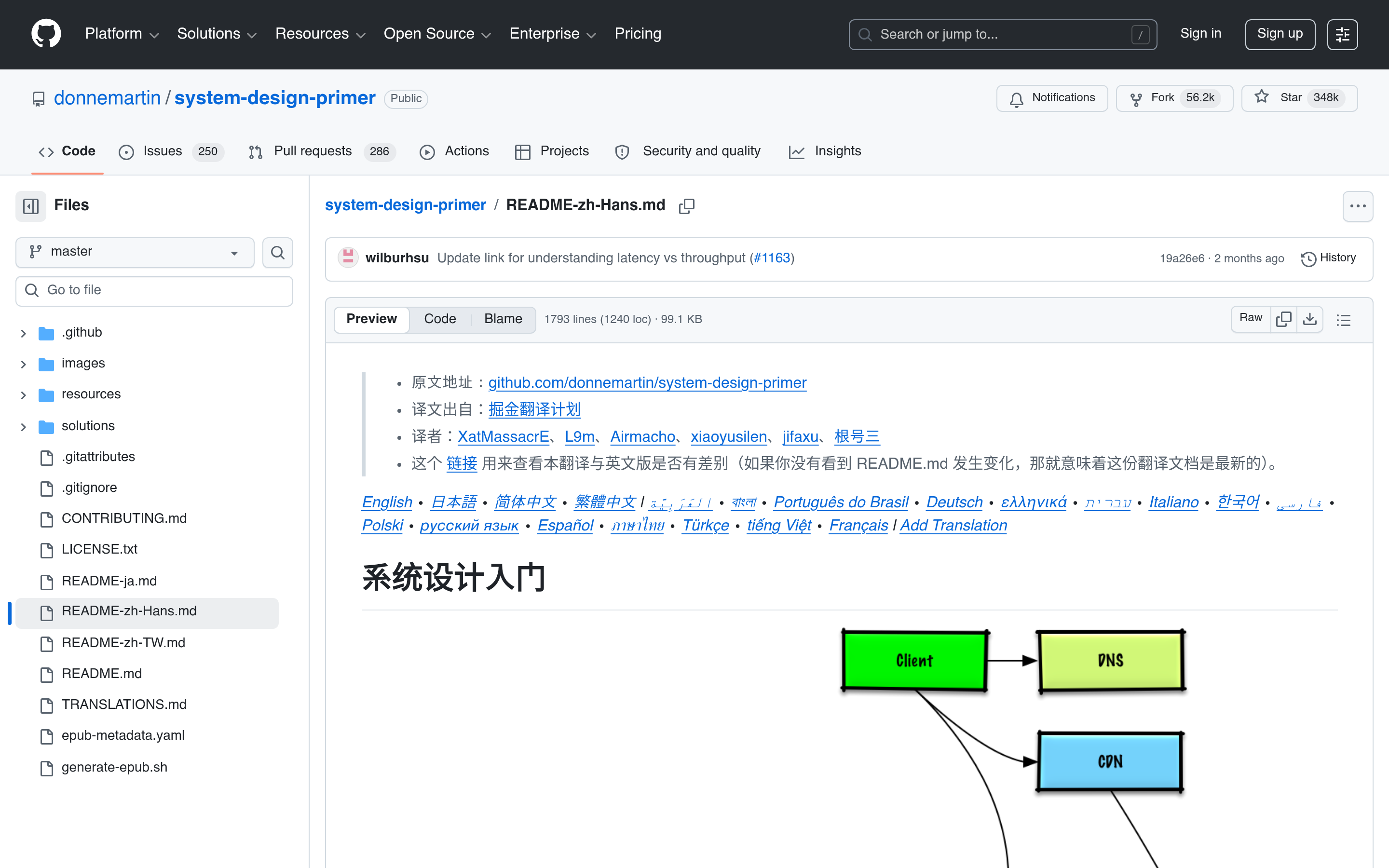 system-design-primer/README-zh-Hans.md at master · donnemartin/system-design-primer · GitHub 介面截圖