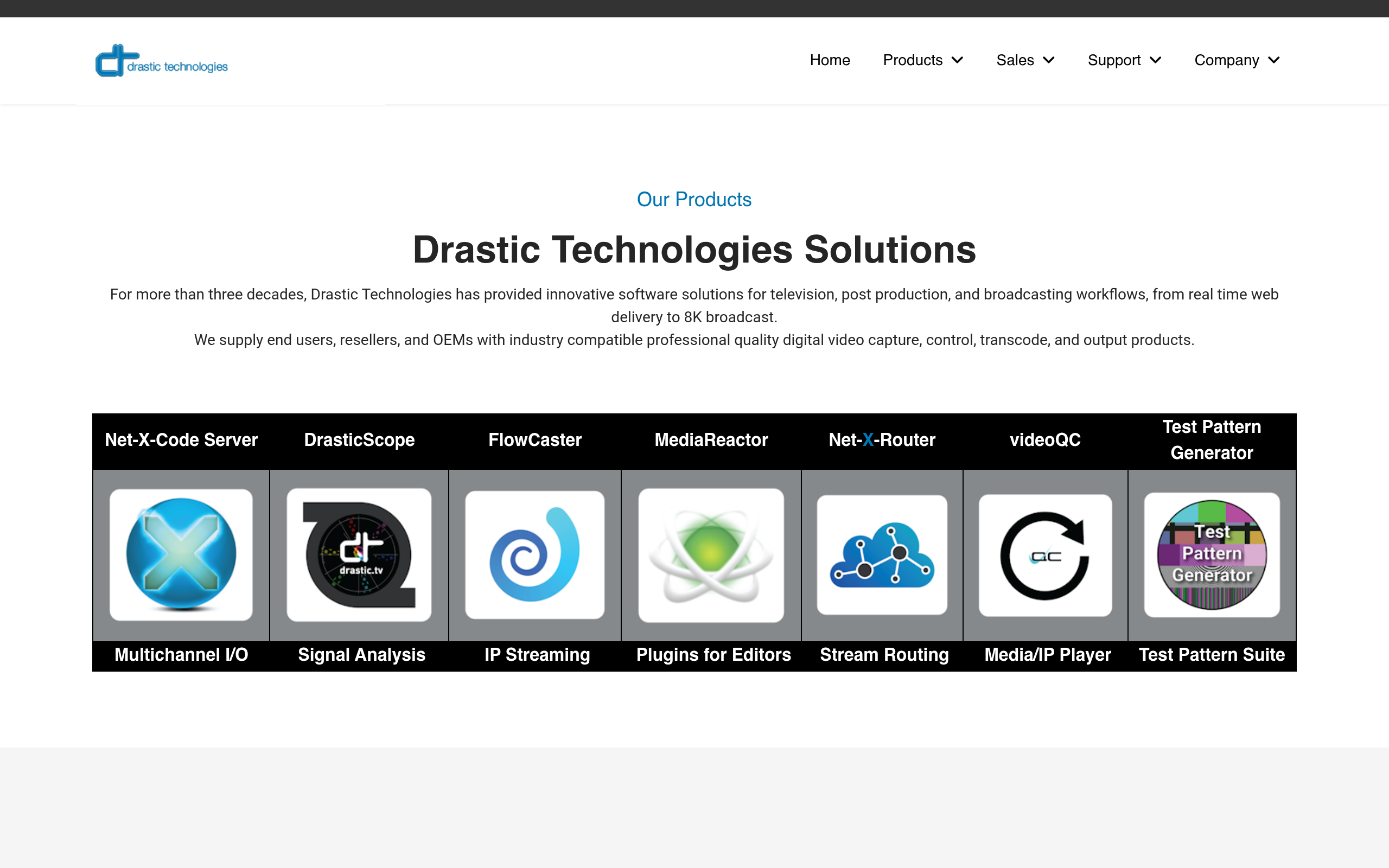 Drastic Technologies Ltd screenshot – image 1