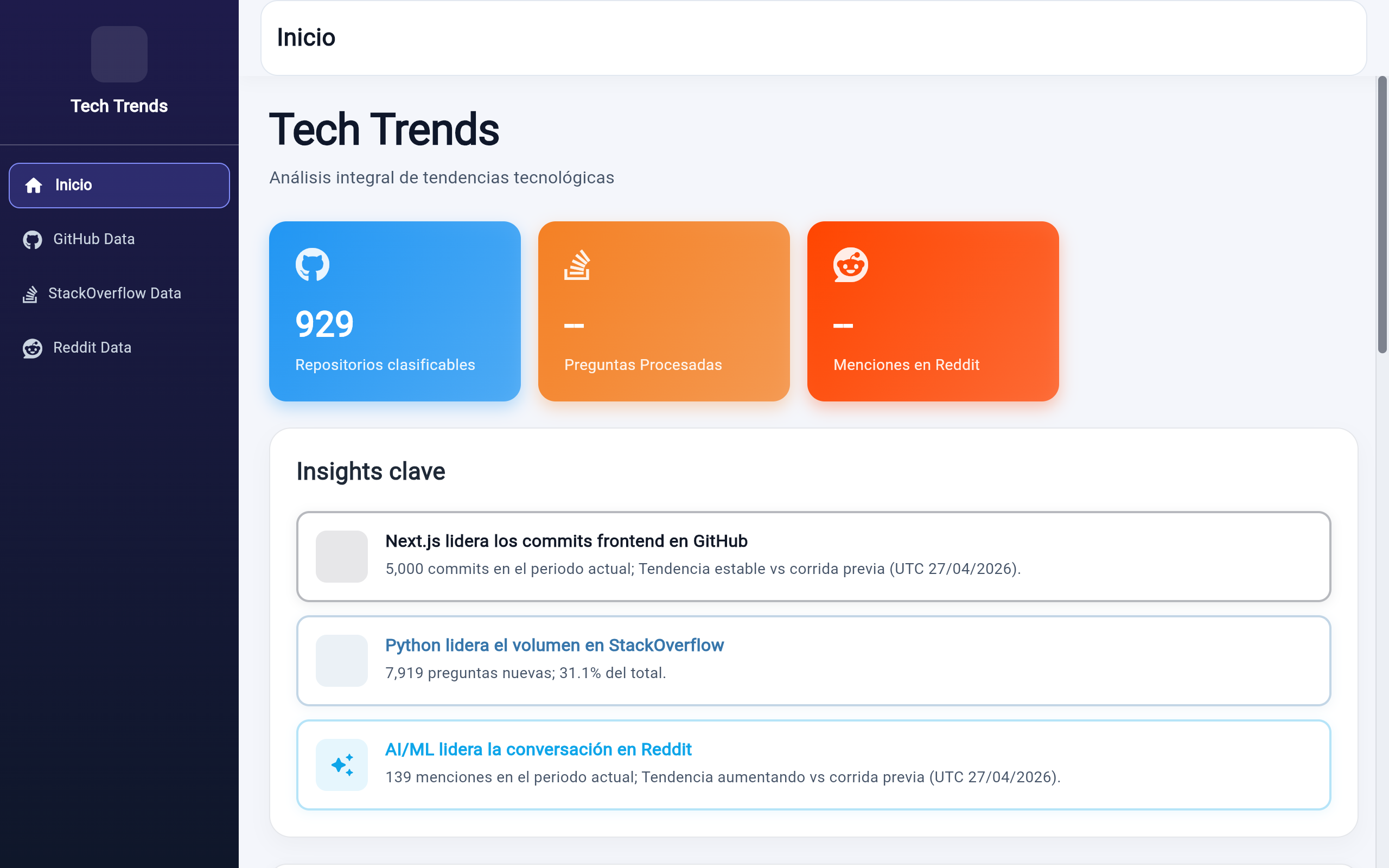Technology Trend Analysis Platform