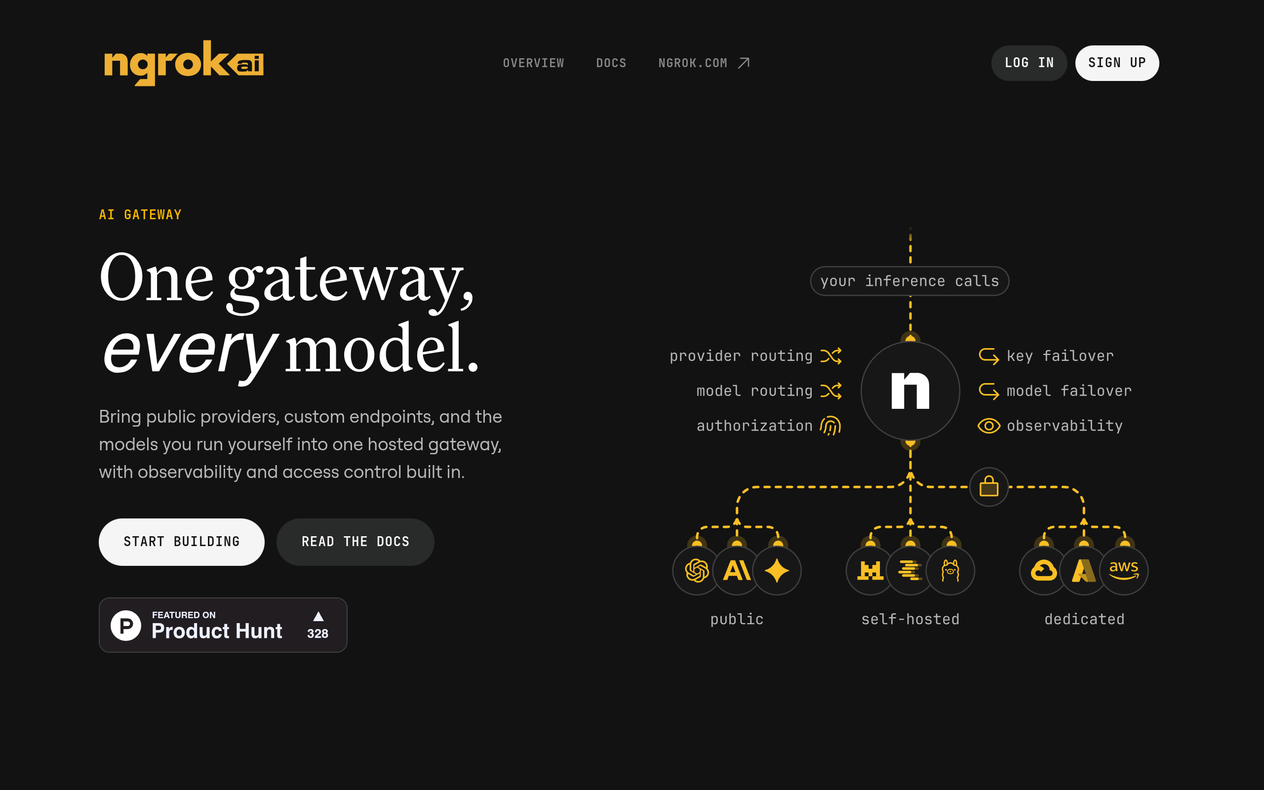 ngrok AI Gateway screenshot – image 1