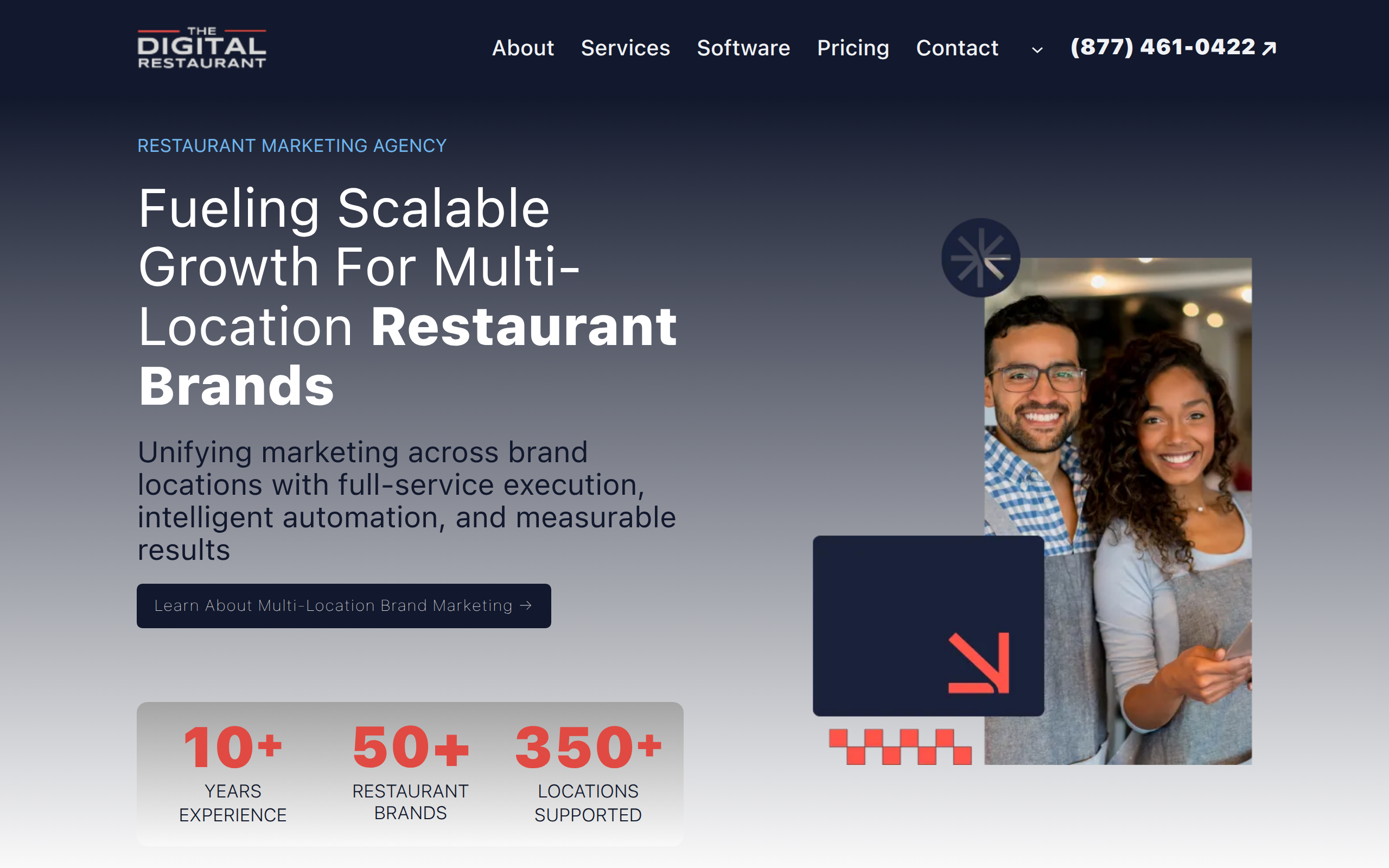 The Digital Restaurant Screenshot