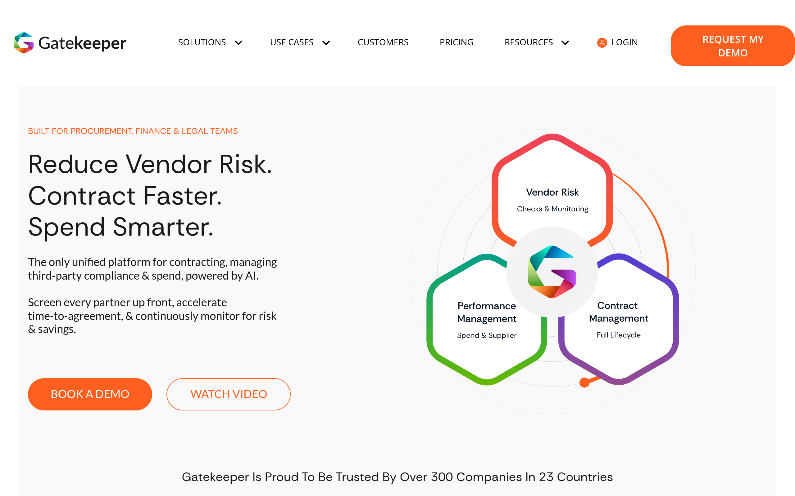 Gatekeeper screenshot – image 1