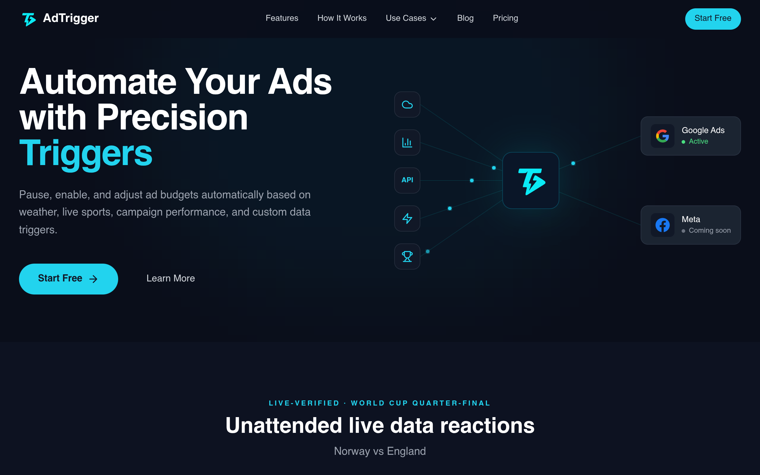 AdTrigger.io screenshot – image 1