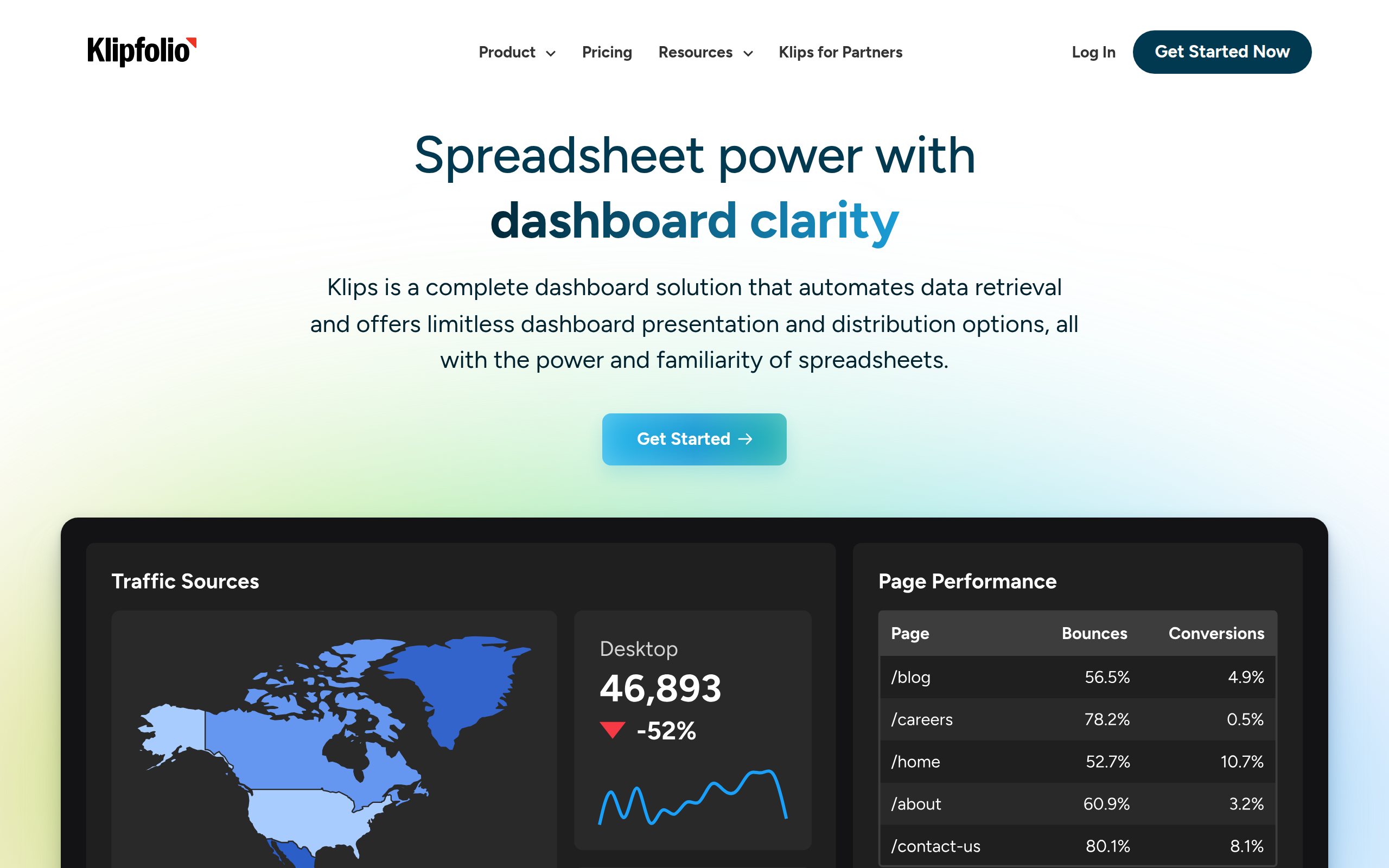 Klipfolio screenshot