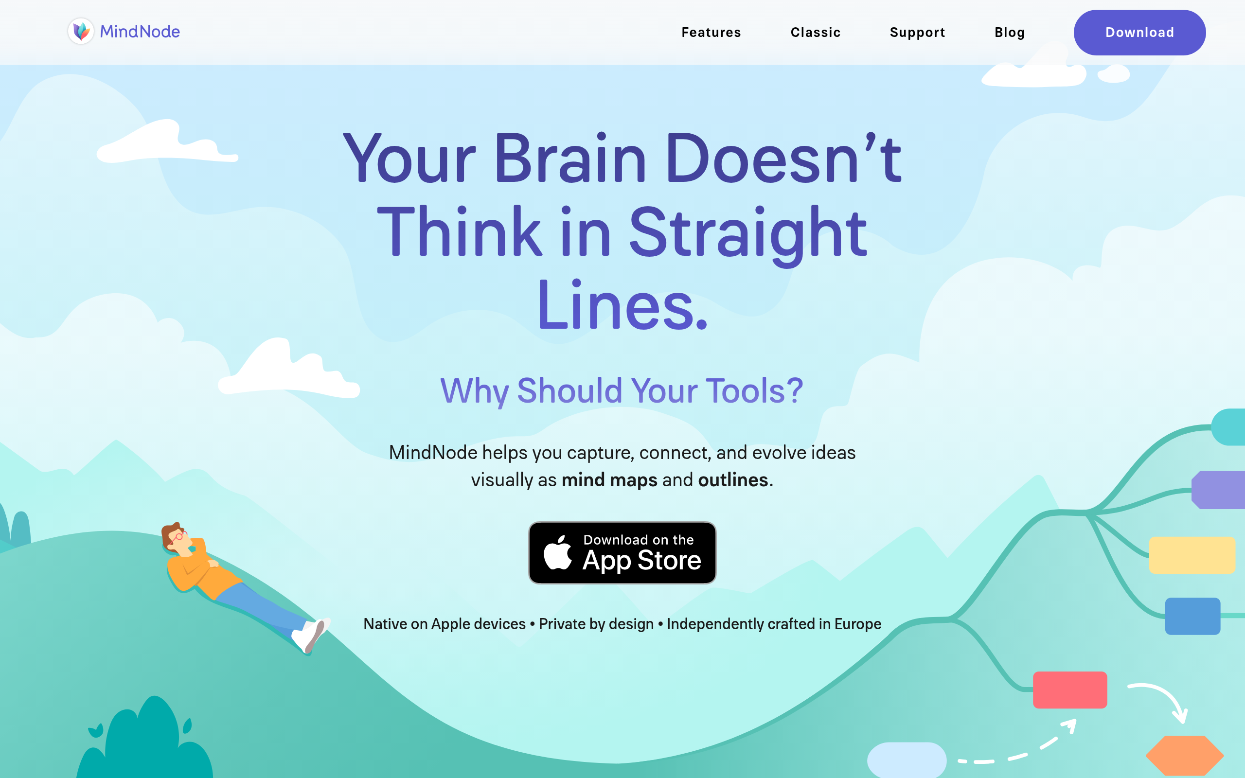 MindNode 产品截图