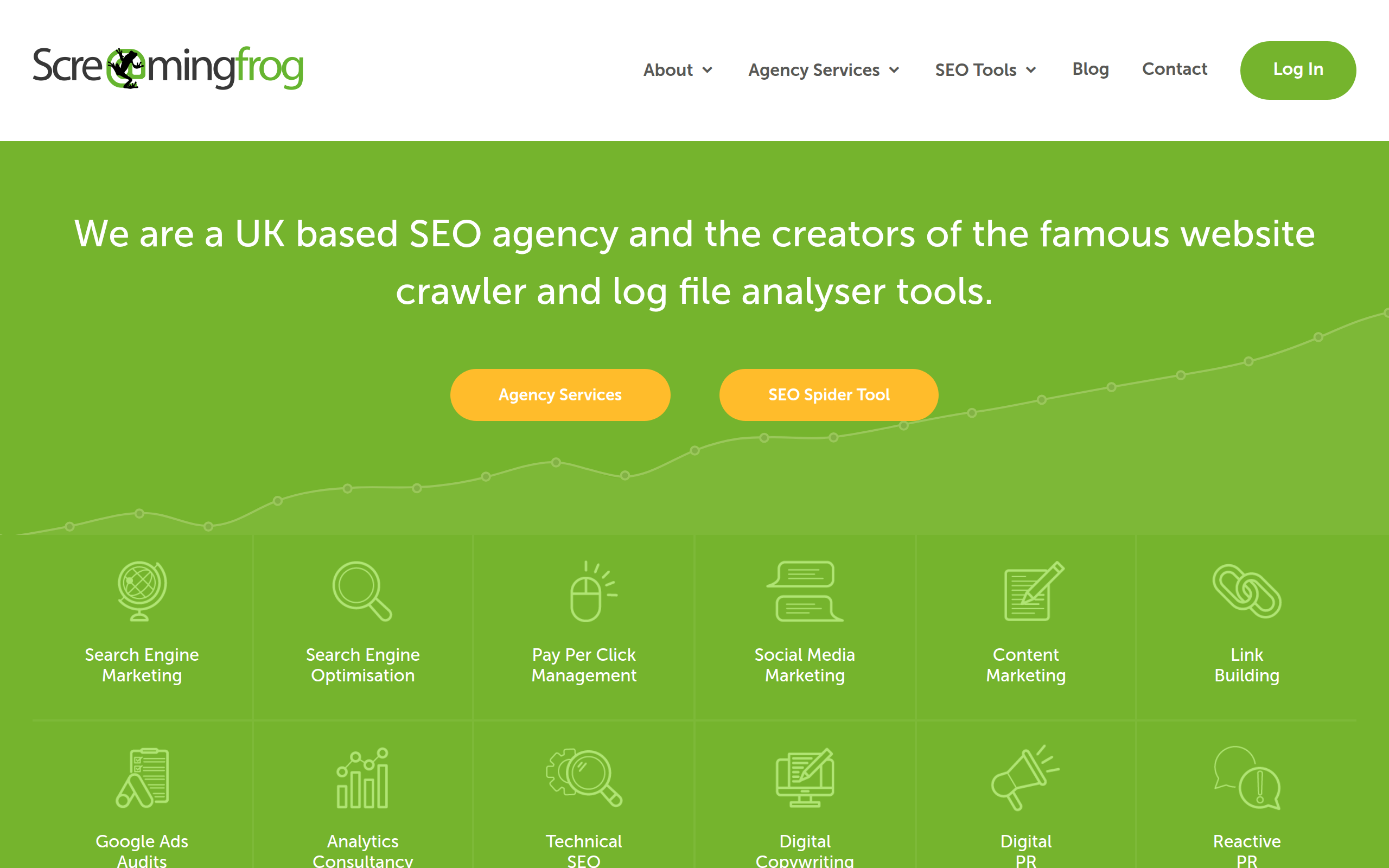 Screaming Frog Screenshot