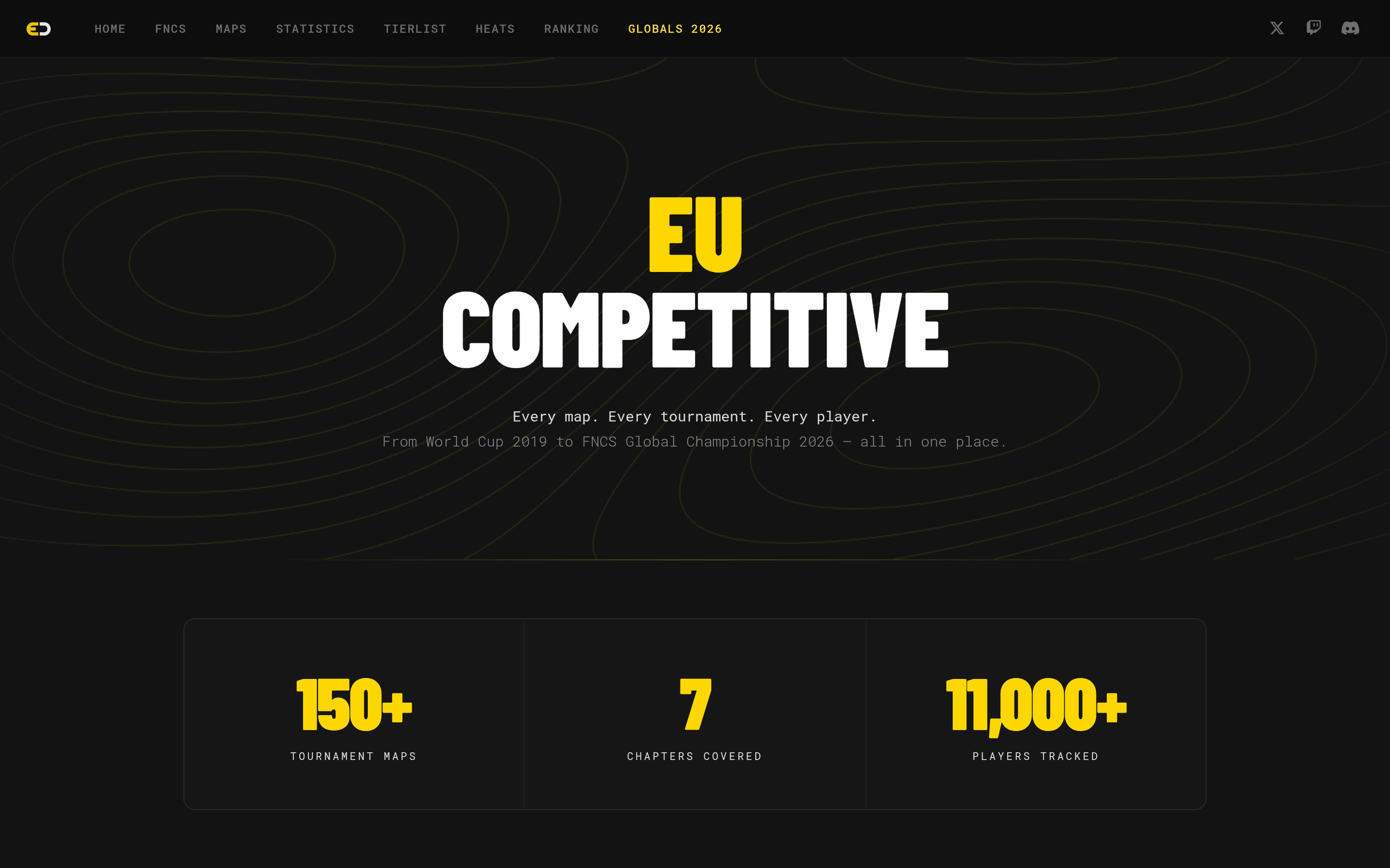 EU Competitive — built on the Fortnite API