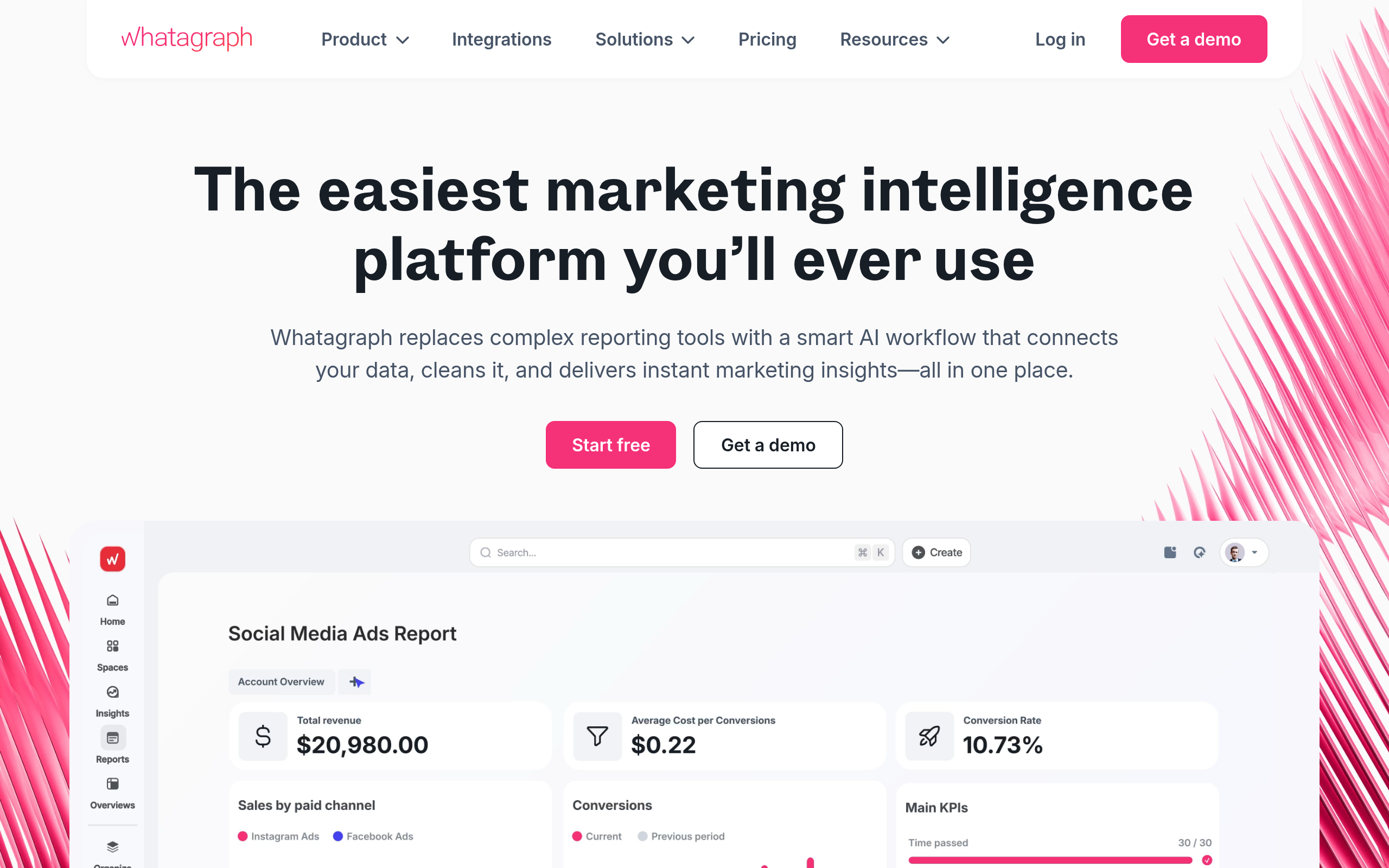 Whatagraph Screenshot