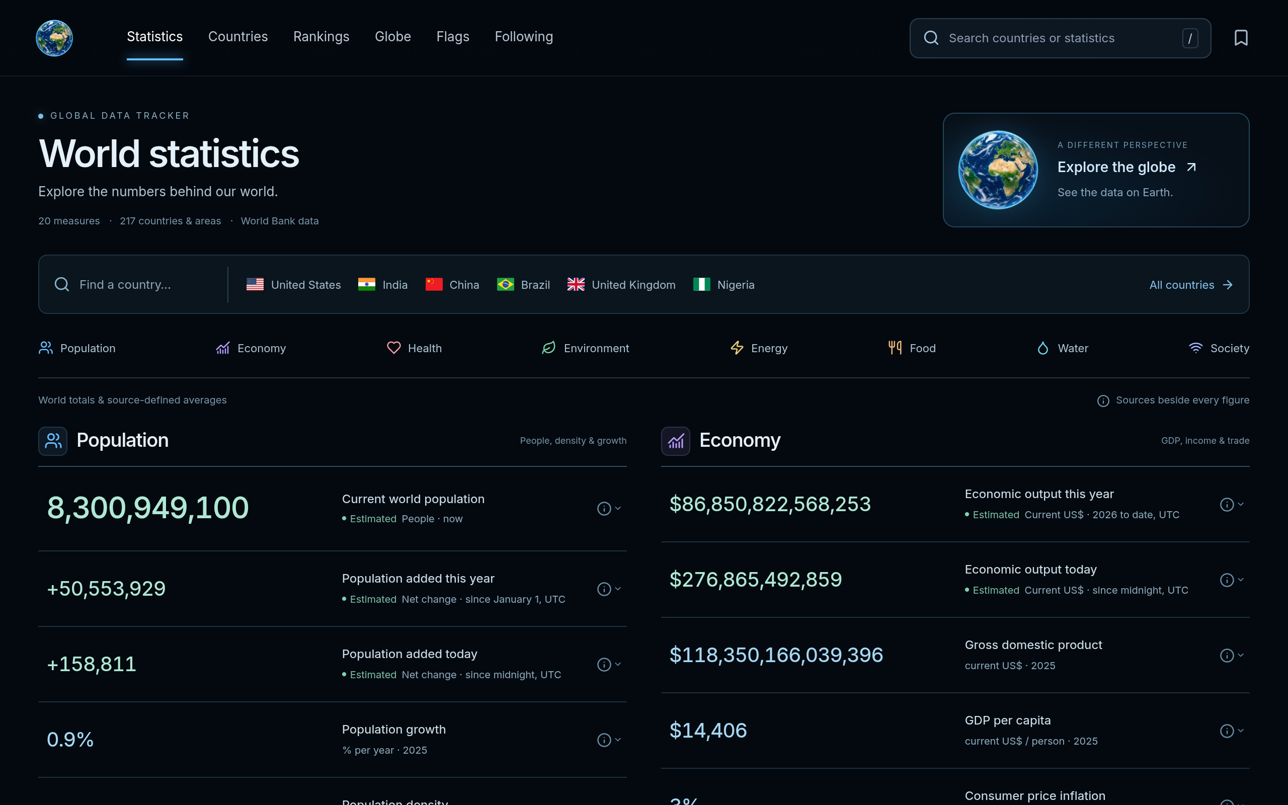 Global Data Tracker screenshot, image 1